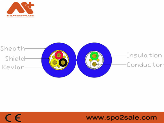 Câbles Spo2 médicaux crus de Tpu d'accessoires de moniteur patient de Szmedplus pour la réparation