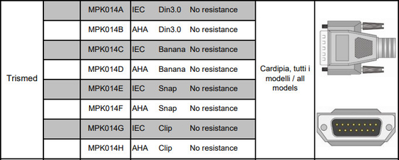 Câble de l'avance ECG de la CE ISO13485 CFS 10 pour Trismed 400 machine de 406 ECG